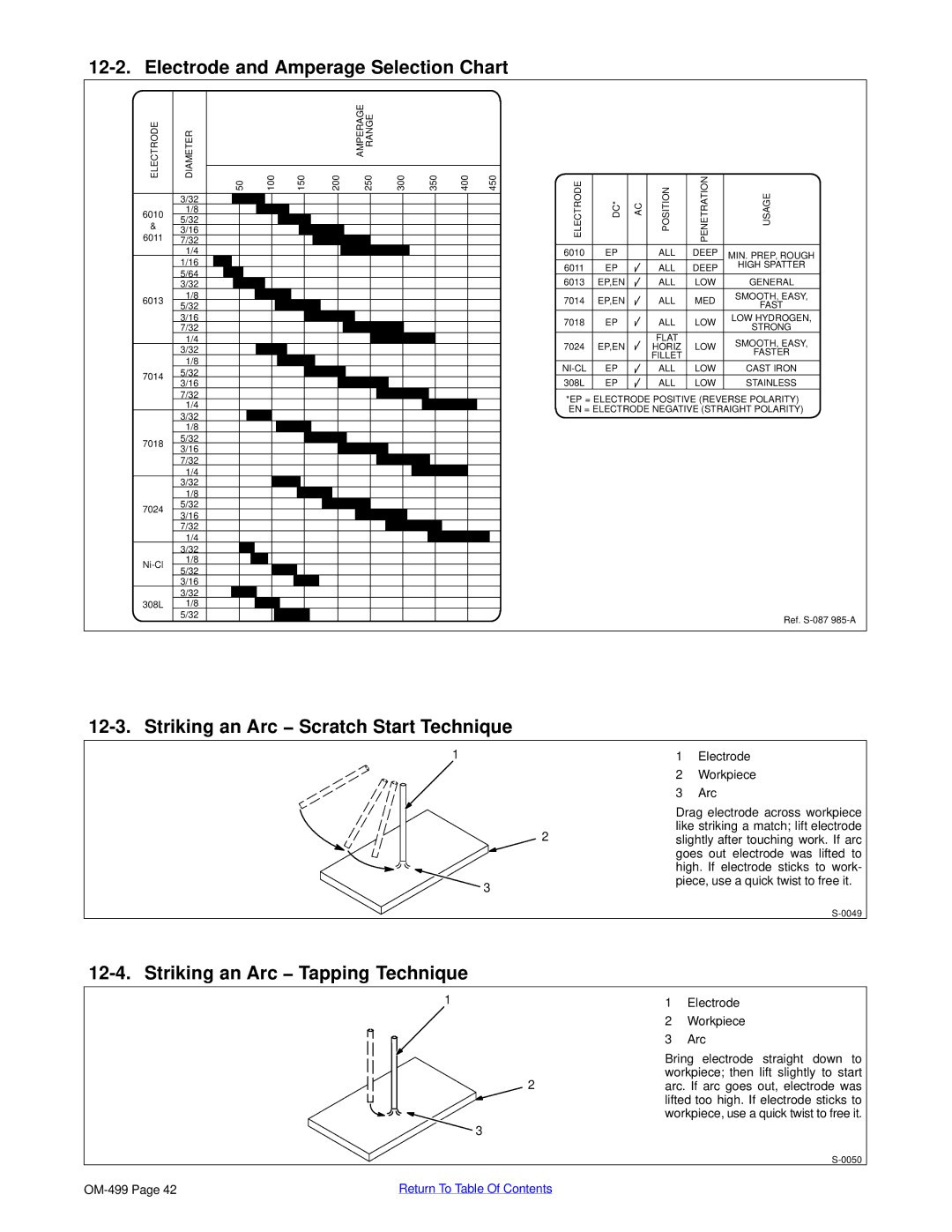 Miller Electric 6000 manual Electrode and Amperage Selection Chart, Striking an Arc − Scratch Start Technique 