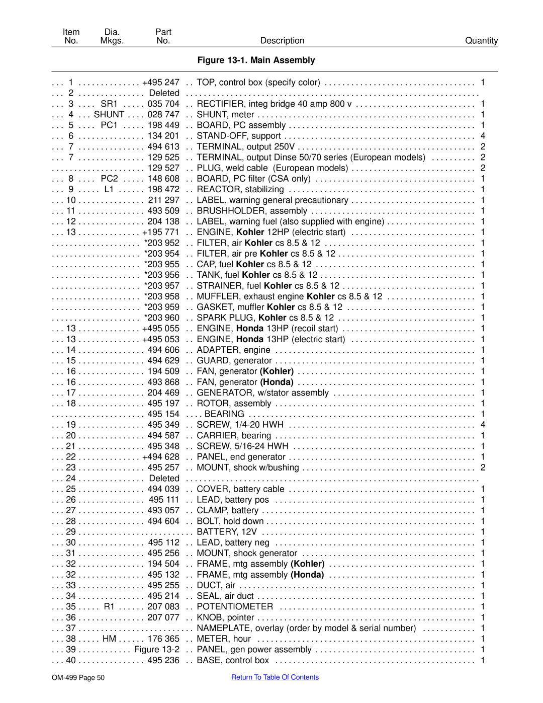 Miller Electric 6000 manual Dia Part 