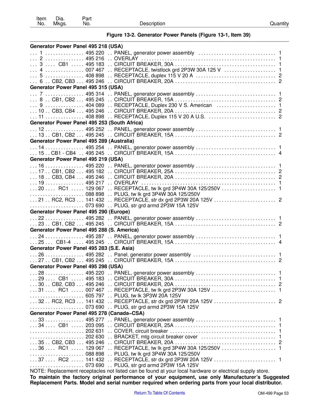 Miller Electric 6000 manual Item Dia Part Mkgs Description Quantity 