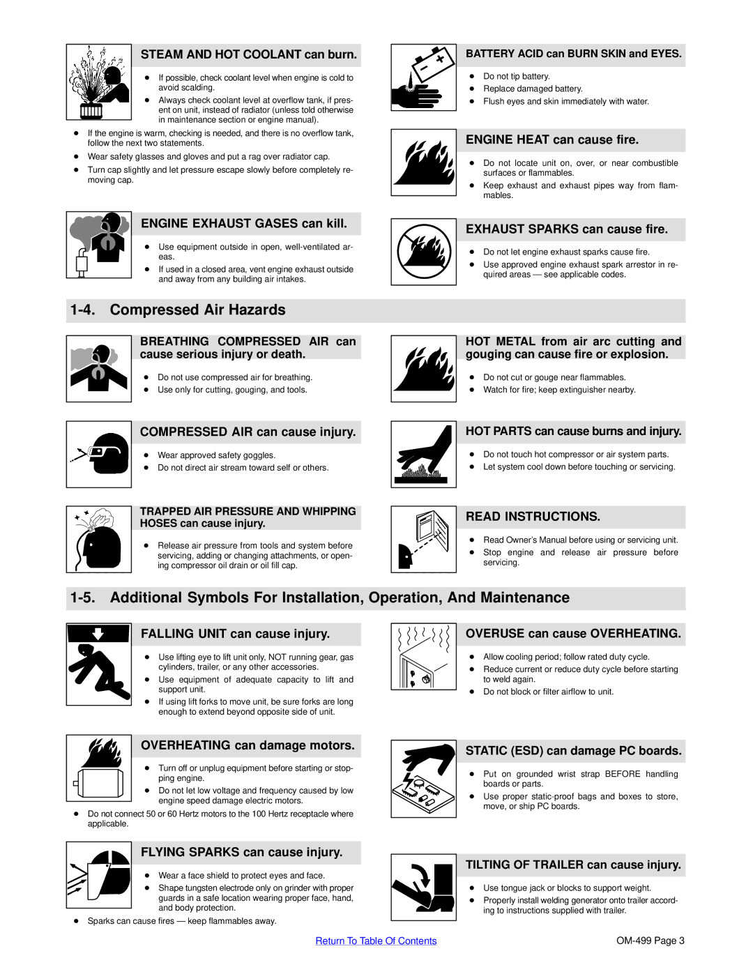 Miller Electric 6000 manual Compressed Air Hazards 