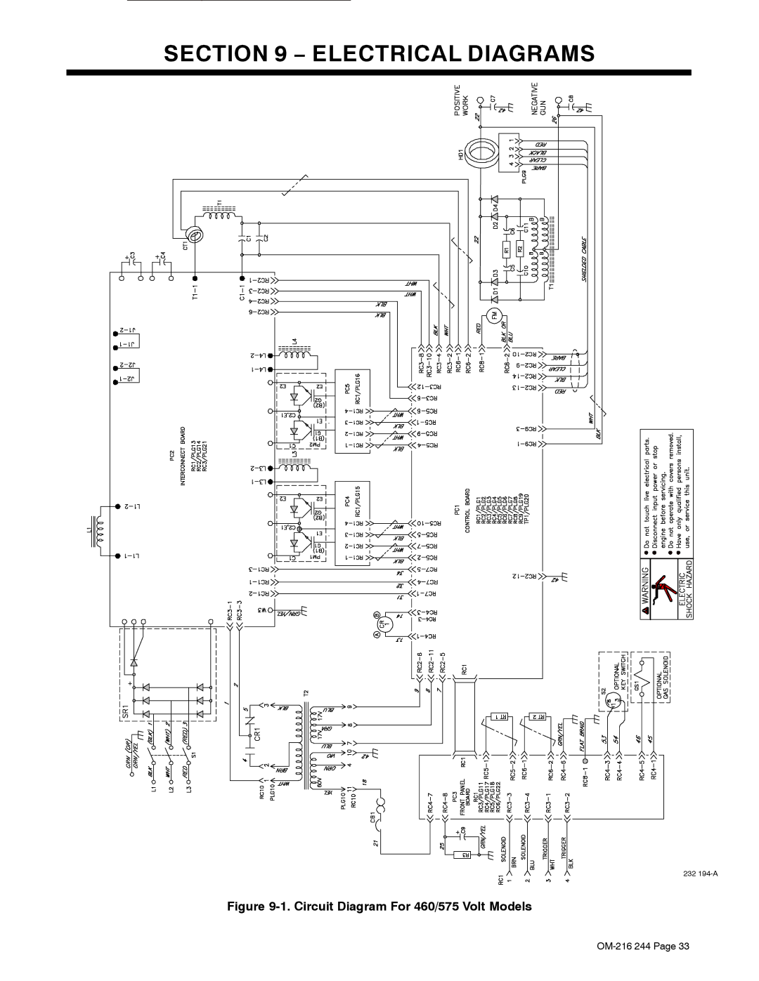 Miller Electric 625 manual Electrical Diagrams, Circuit Diagram For 460/575 Volt Models 