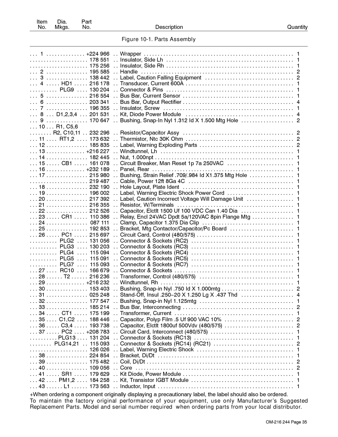 Miller Electric 625 manual Dia Part Description Quantity Mkgs 