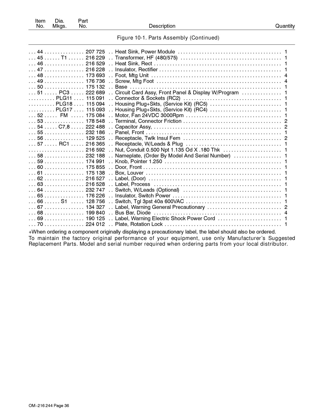 Miller Electric 625 manual 207 