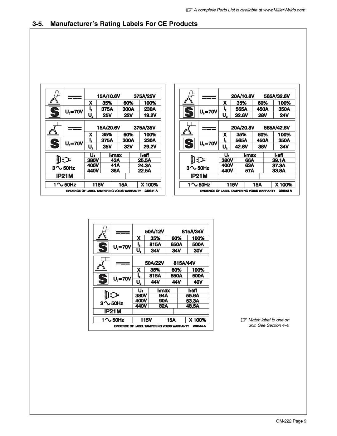 Miller Electric 852 (50 Hz), 652 (60 Hz), 402, 302, 602, 452 manual Manufacturer’s Rating Labels For CE Products 