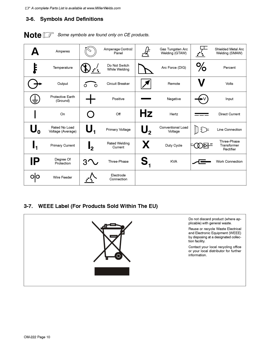 Miller Electric 652 (60 Hz), 402, 302, 602, 452 manual Symbols And Definitions, Weee Label For Products Sold Within The EU 