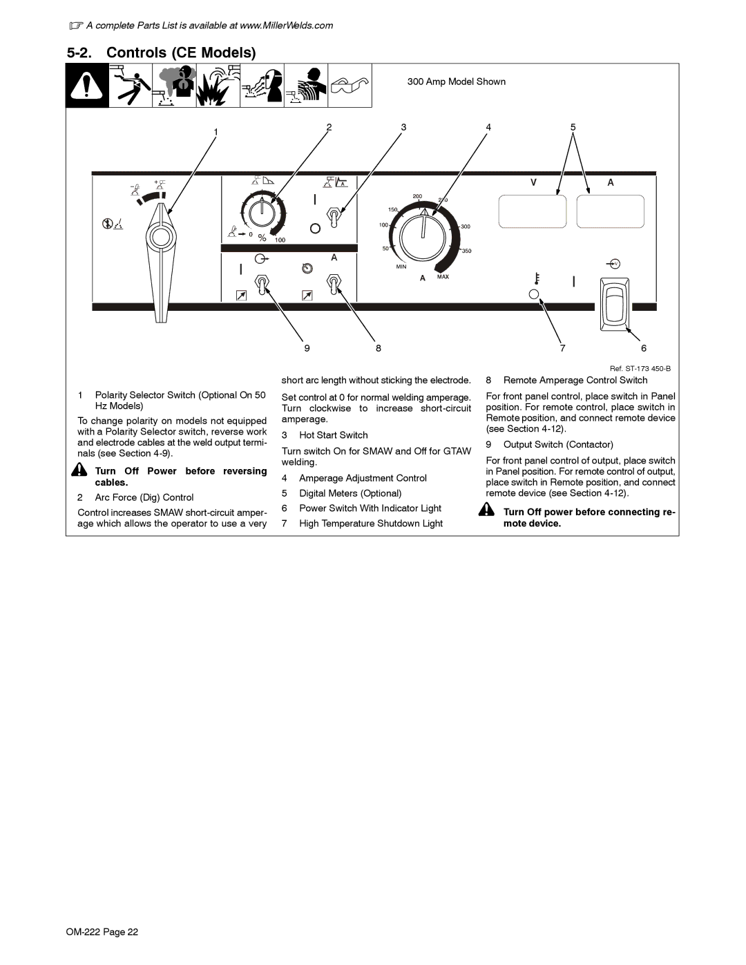 Miller Electric 652 (60 Hz), 402, 302, 602, 452, 852 (50 Hz) manual Controls CE Models 