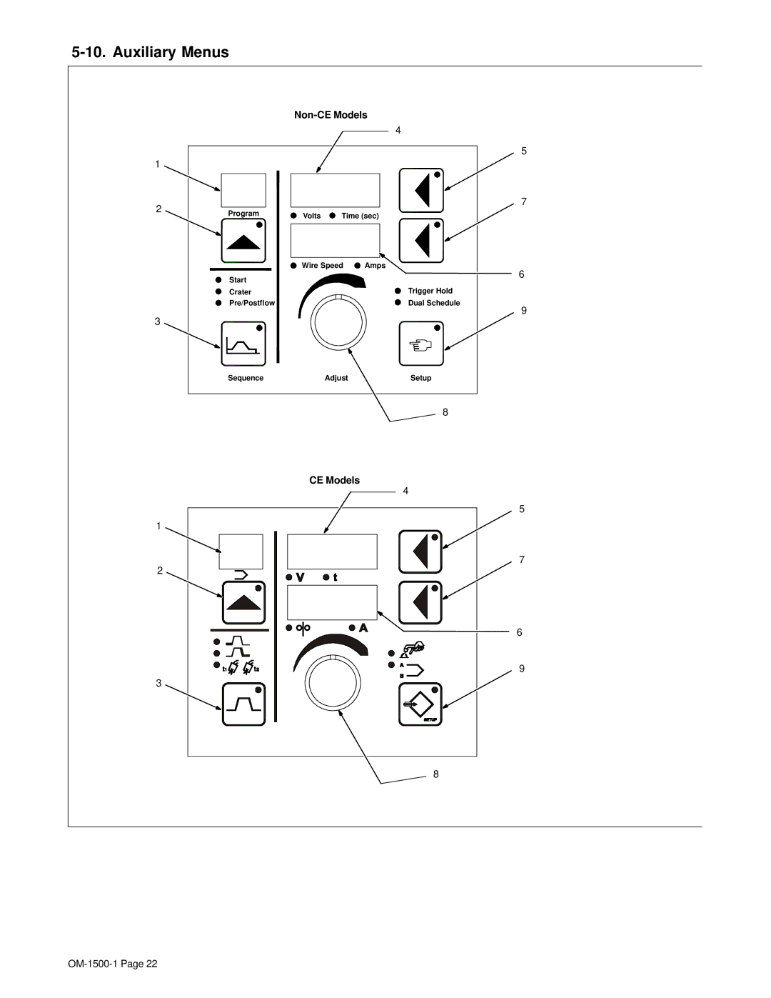 Miller Electric 714D manual Auxiliary Menus, Non-CE Models 