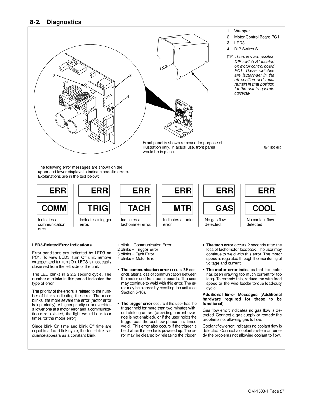 Miller Electric 714D manual Diagnostics, LED3-Related Error Indications 