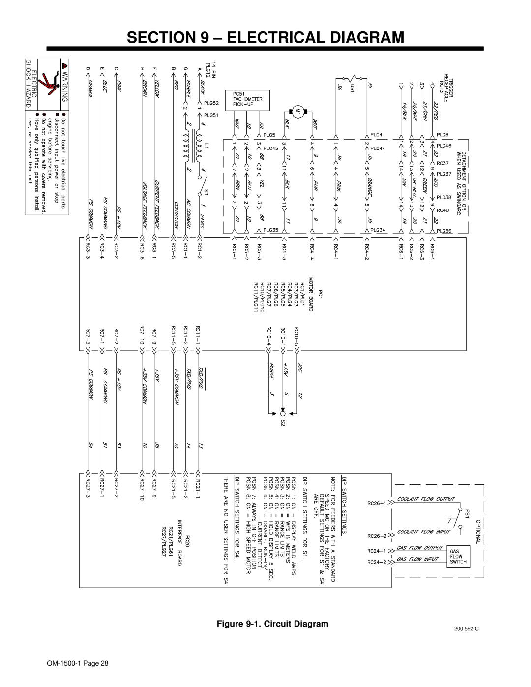 Miller Electric 714D manual Electrical Diagram, Circuit Diagram 