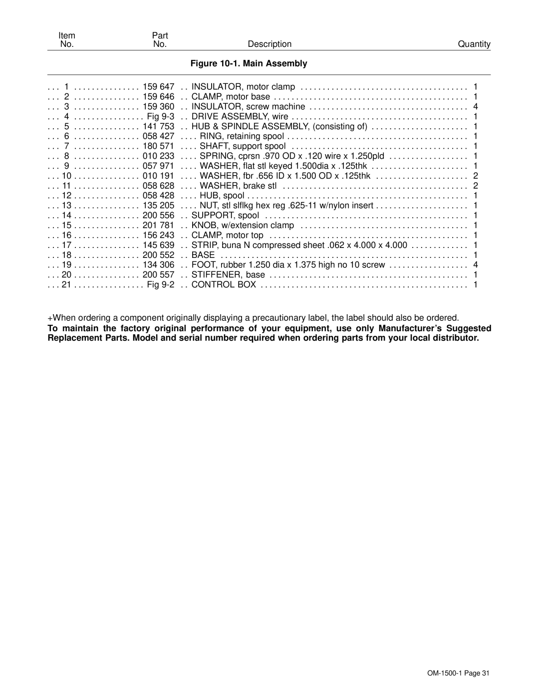 Miller Electric 714D manual Part Description Quantity 