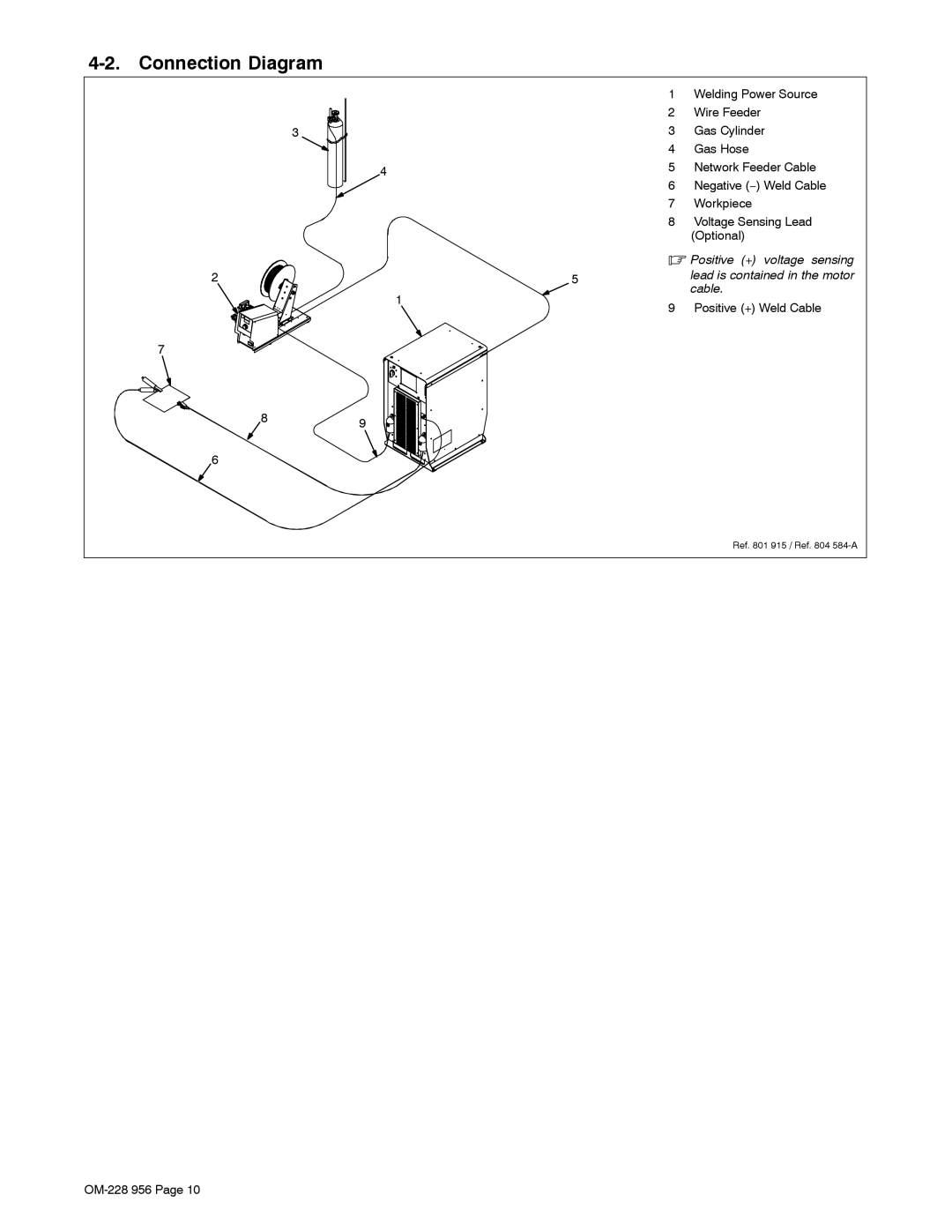 Miller Electric 75 manual Connection Diagram 