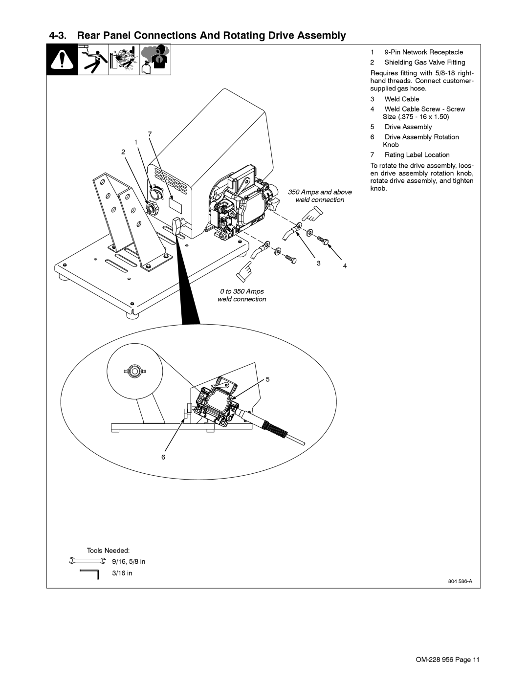 Miller Electric 75 manual Rear Panel Connections And Rotating Drive Assembly, Tools Needed 9/16, 5/8 