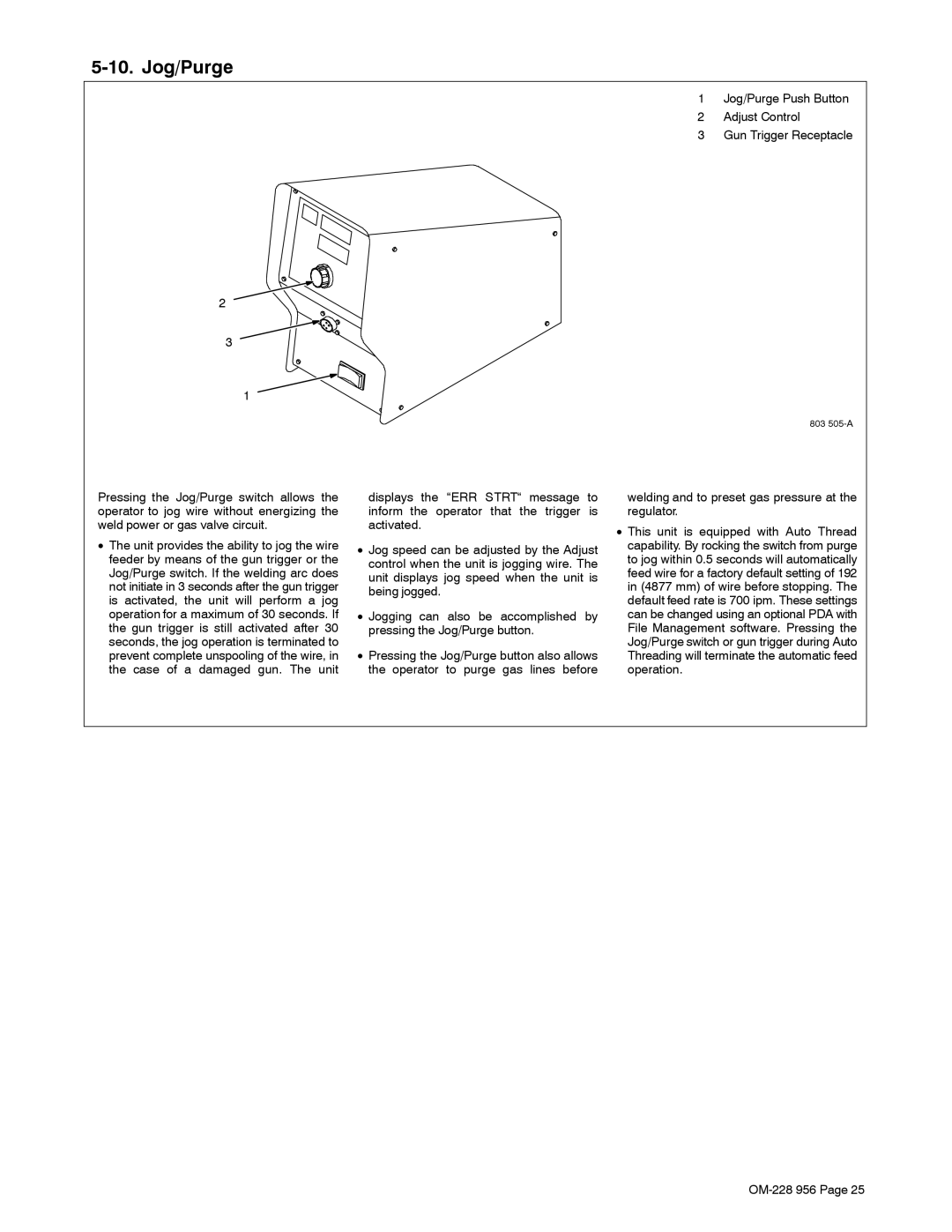 Miller Electric 75 manual Jog/Purge Push Button Adjust Control Gun Trigger Receptacle 