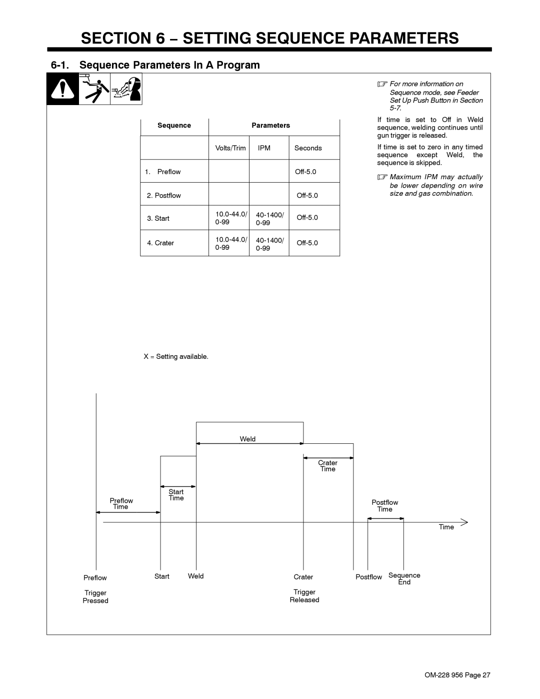 Miller Electric 75 manual Setting Sequence Parameters, Sequence Parameters In a Program 