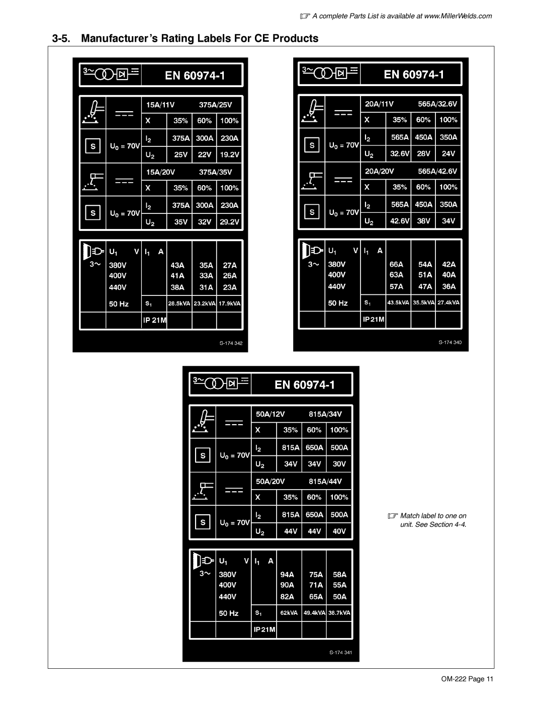 Miller Electric 852 manual Manufacturer’s Rating Labels For CE Products 