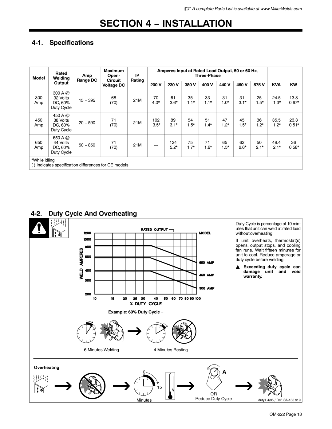 Miller Electric 852 manual Installation, Specifications, Duty Cycle And Overheating, 200 230 380 400 440 460 575 