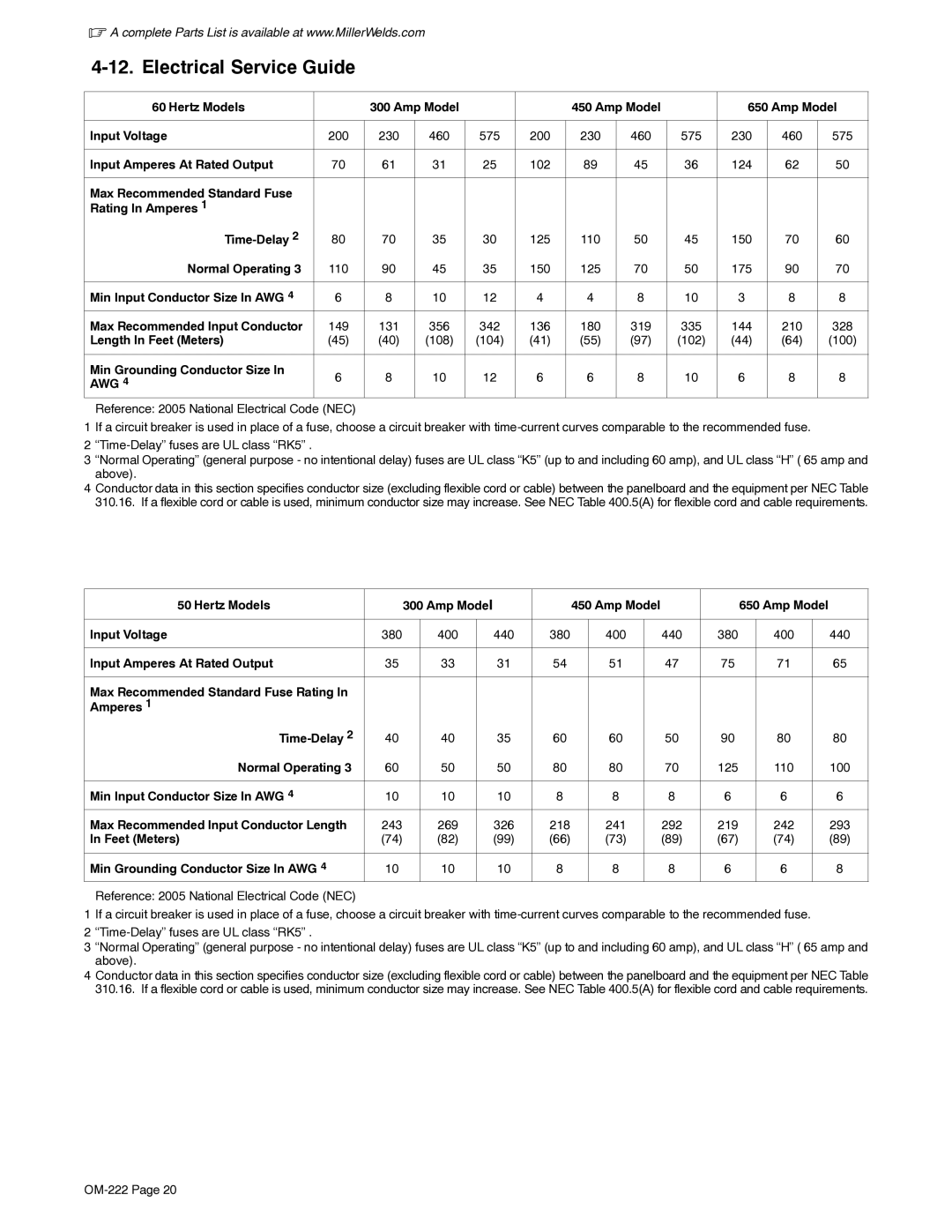 Miller Electric 852 manual Electrical Service Guide 