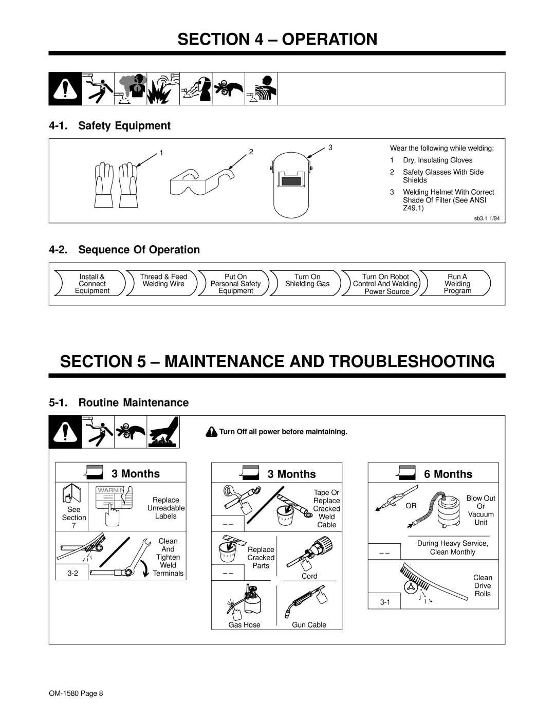 Miller Electric A1D-4RV, A1D-4RW manual Operation, Maintenance and Troubleshooting 