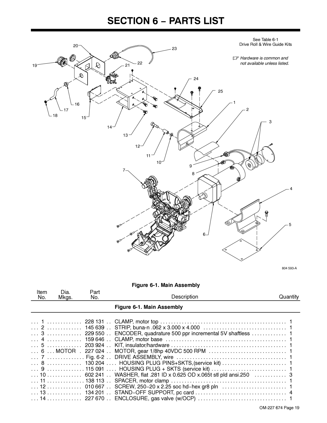 Miller Electric AA40GBU manual Parts List 