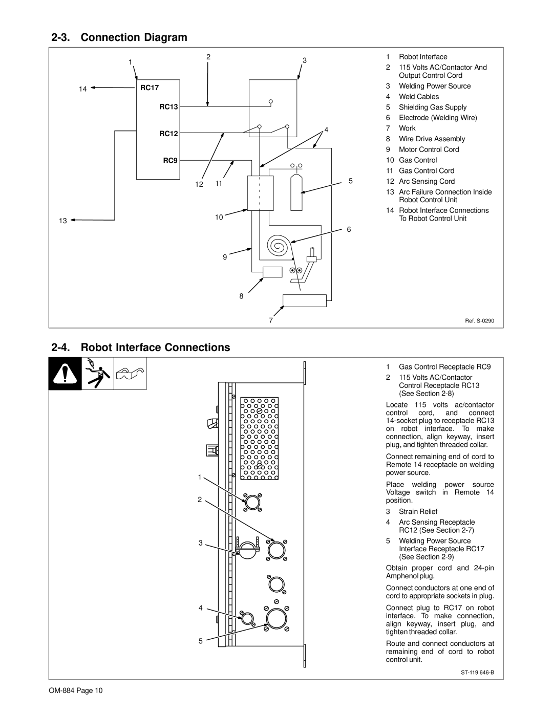 Miller Electric A.B.B. Robot Interface Gas Control Hub And Spindle Connection Diagram, Robot Interface Connections, RC17 