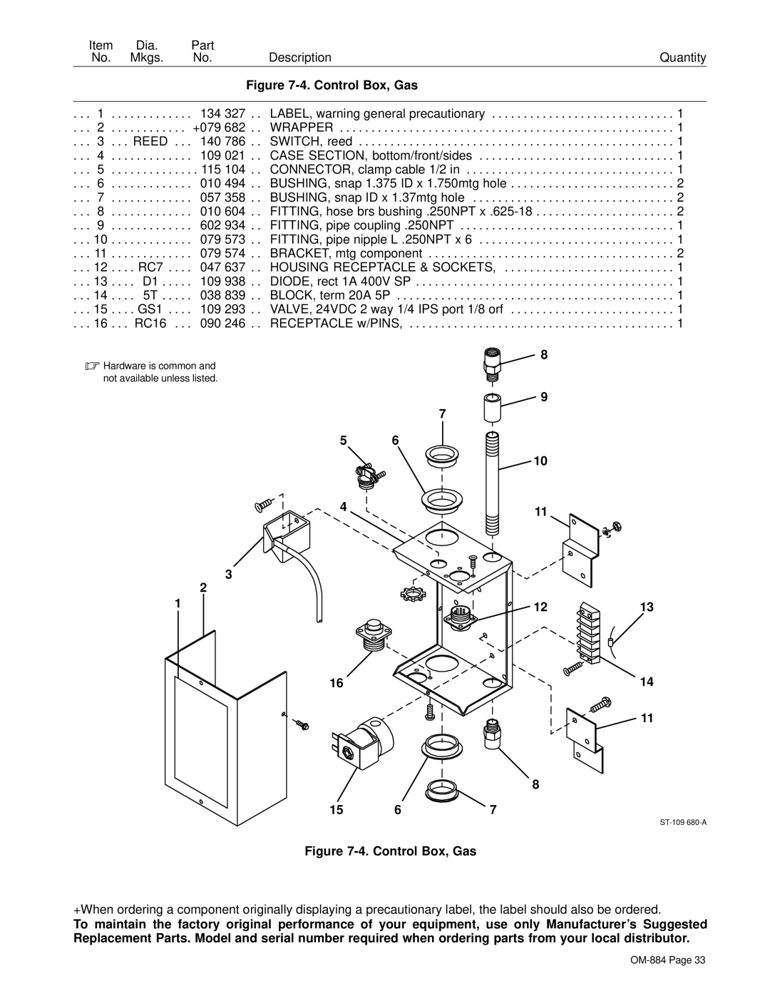 Miller Electric A.B.B. Robot Interface Gas Control Hub And Spindle manual Control Box, Gas 