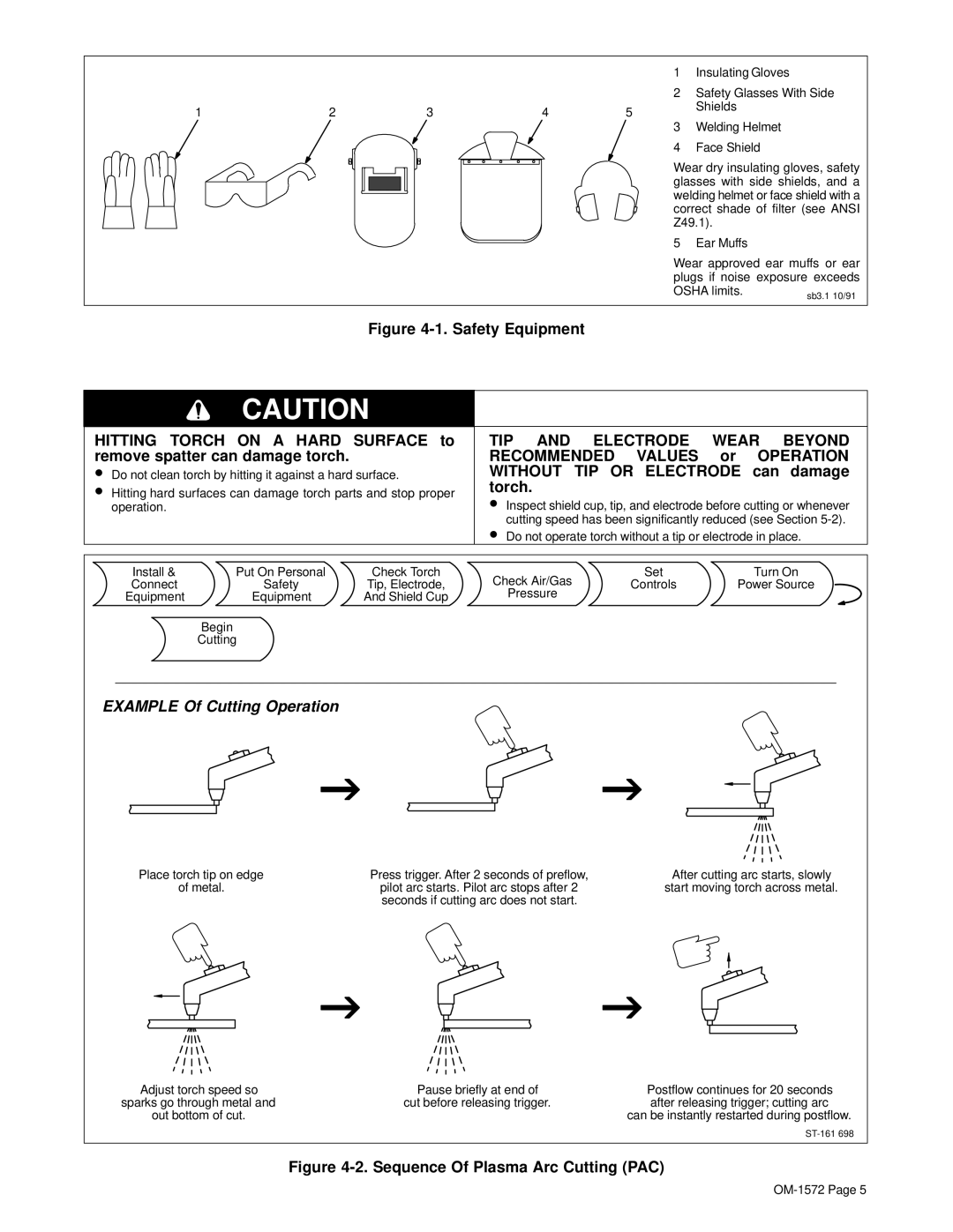 Miller Electric APT-1000 manual Remove spatter can damage torch, Or Operation, Without TIP or Electrode can damage, Torch 