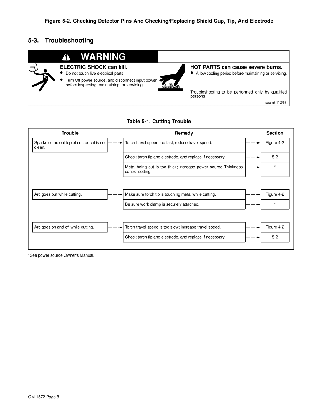 Miller Electric APT-1000 manual Troubleshooting, Cutting Trouble 