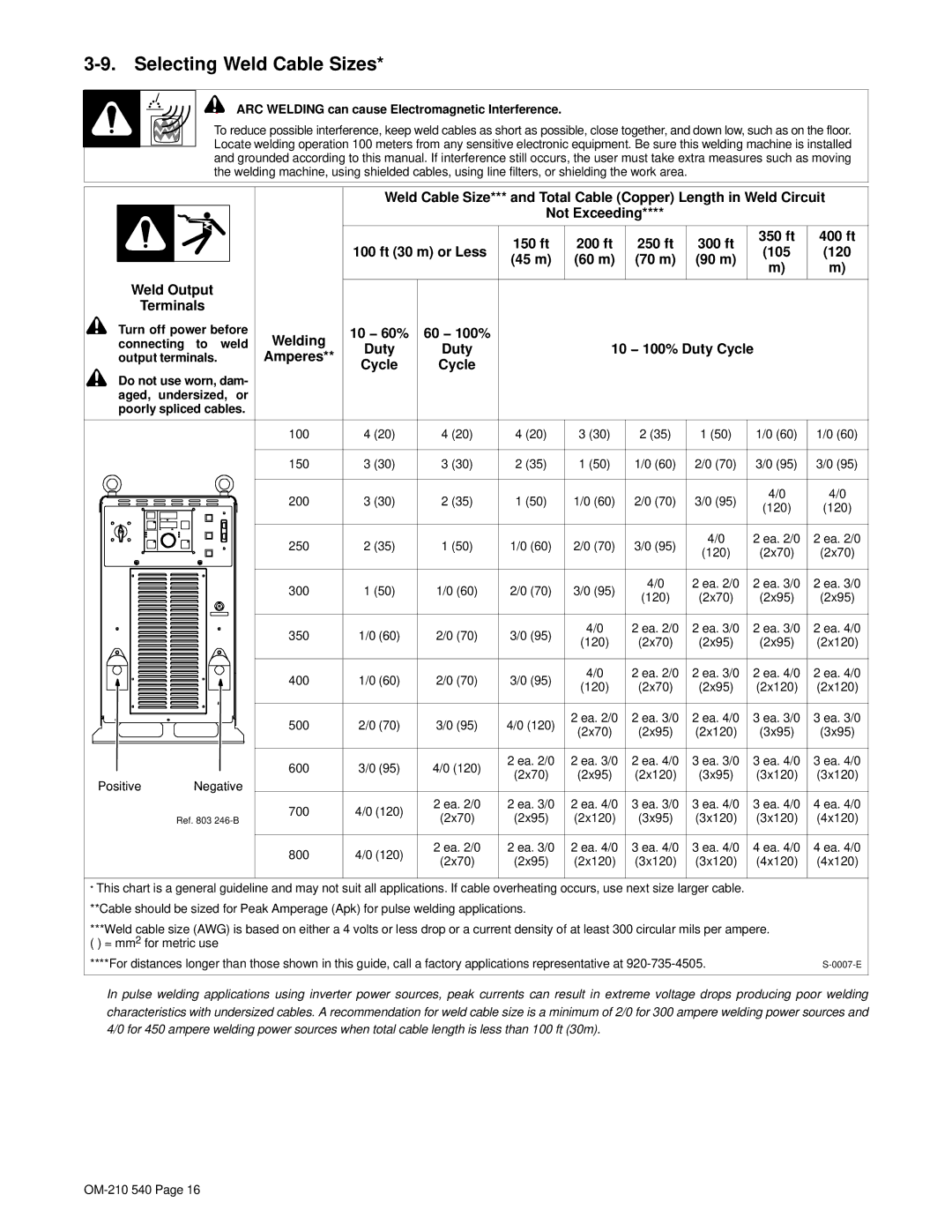 Miller Electric Auto-Axcess 450 manual Selecting Weld Cable Sizes 