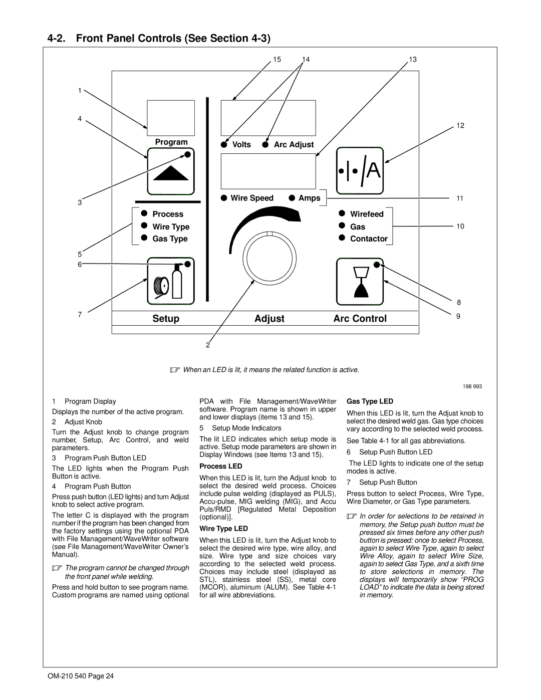 Miller Electric Auto-Axcess 450 manual Front Panel Controls See Section, Process LED, Wire Type LED, Gas Type LED 