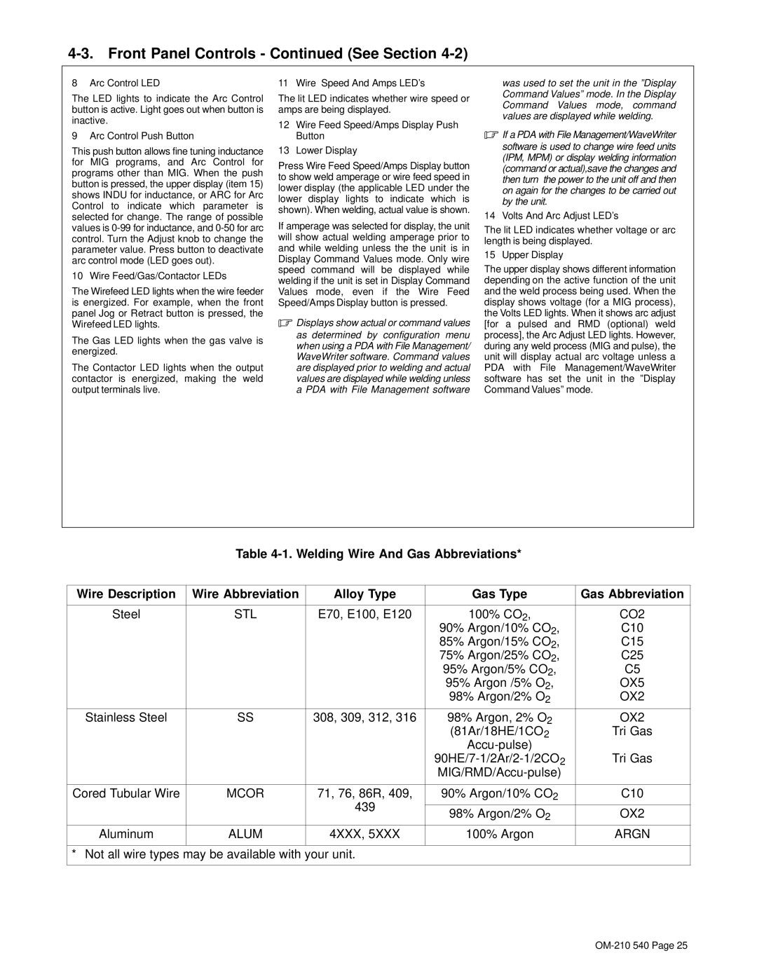 Miller Electric Auto-Axcess 450 manual Stl 