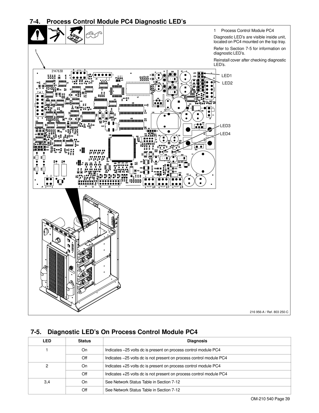 Miller Electric Auto-Axcess 450 manual Process Control Module PC4 Diagnostic LED’s, Status Diagnosis 