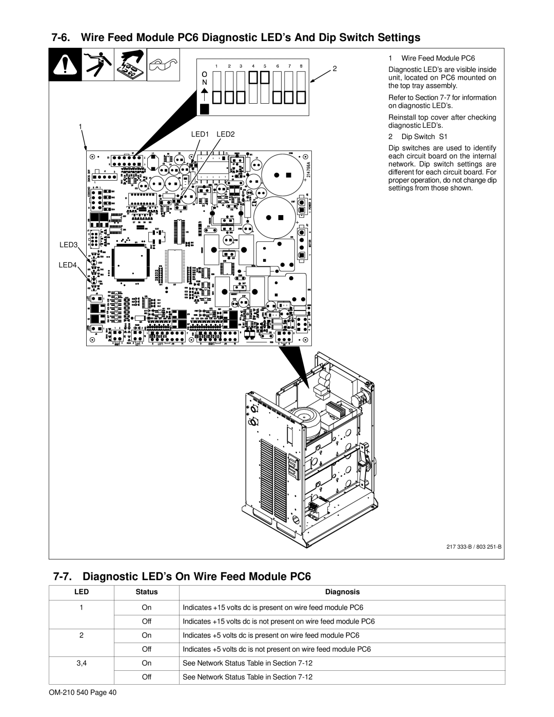 Miller Electric Auto-Axcess 450 manual Diagnostic LED’s On Wire Feed Module PC6 