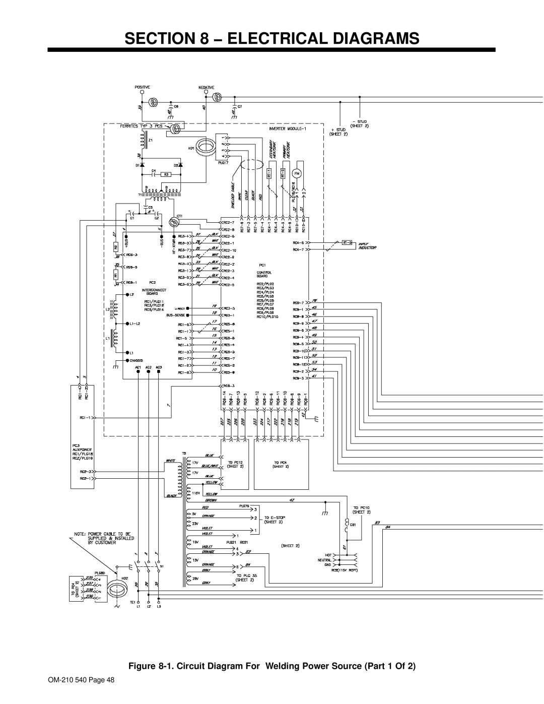 Miller Electric Auto-Axcess 450 manual Electrical Diagrams, Circuit Diagram For Welding Power Source Part 1 