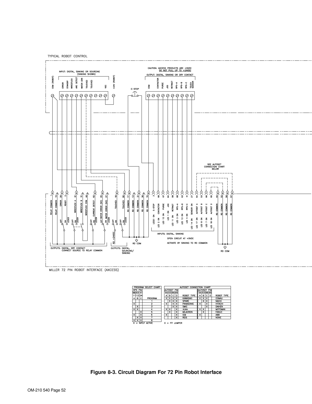 Miller Electric Auto-Axcess 450 manual Circuit Diagram For 72 Pin Robot Interface 