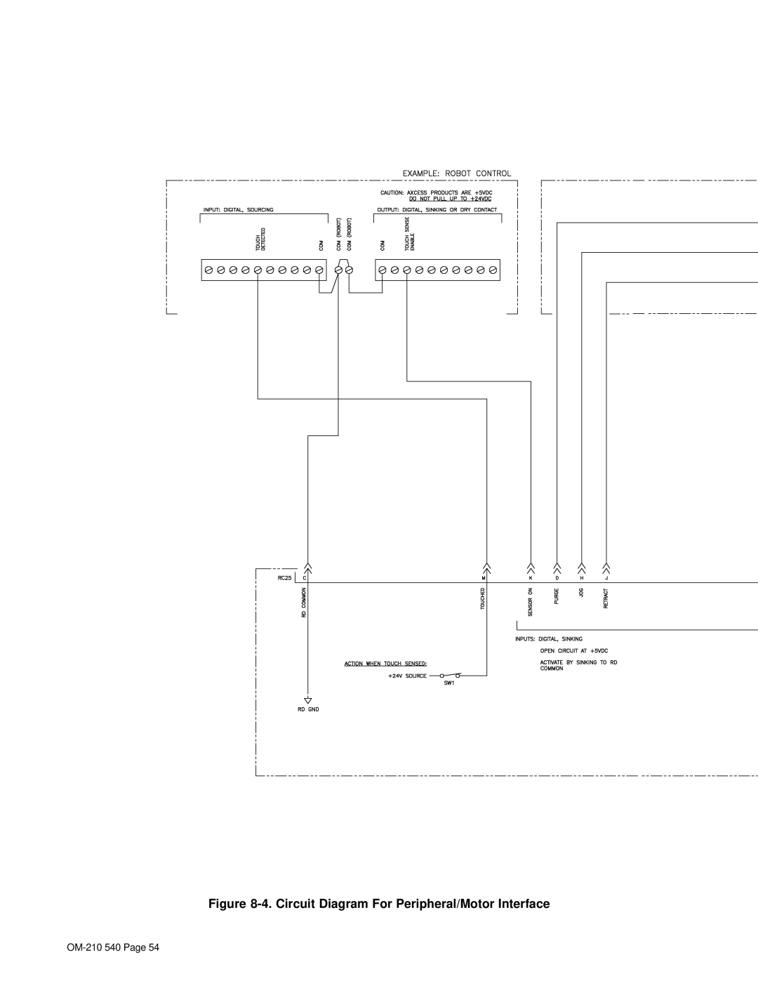 Miller Electric Auto-Axcess 450 manual Circuit Diagram For Peripheral/Motor Interface 