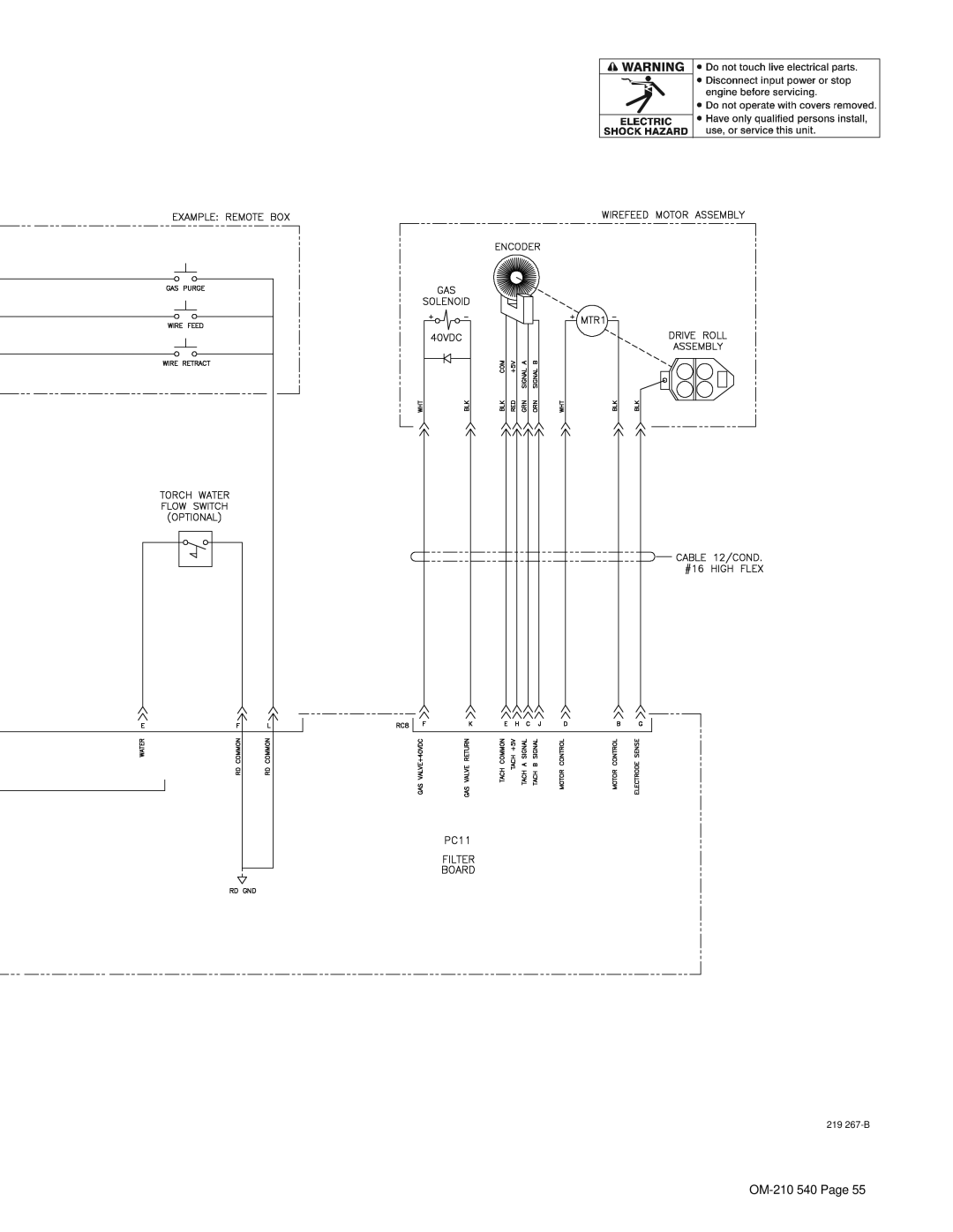 Miller Electric Auto-Axcess 450 manual 219 267-B 