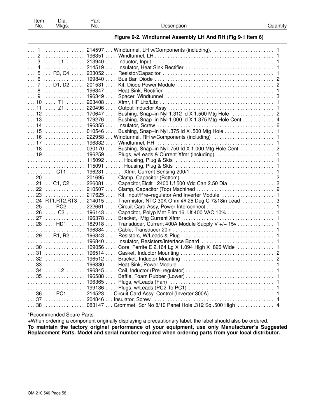 Miller Electric Auto-Axcess 450 manual Windtunnel Assembly LH And RH -1Item 