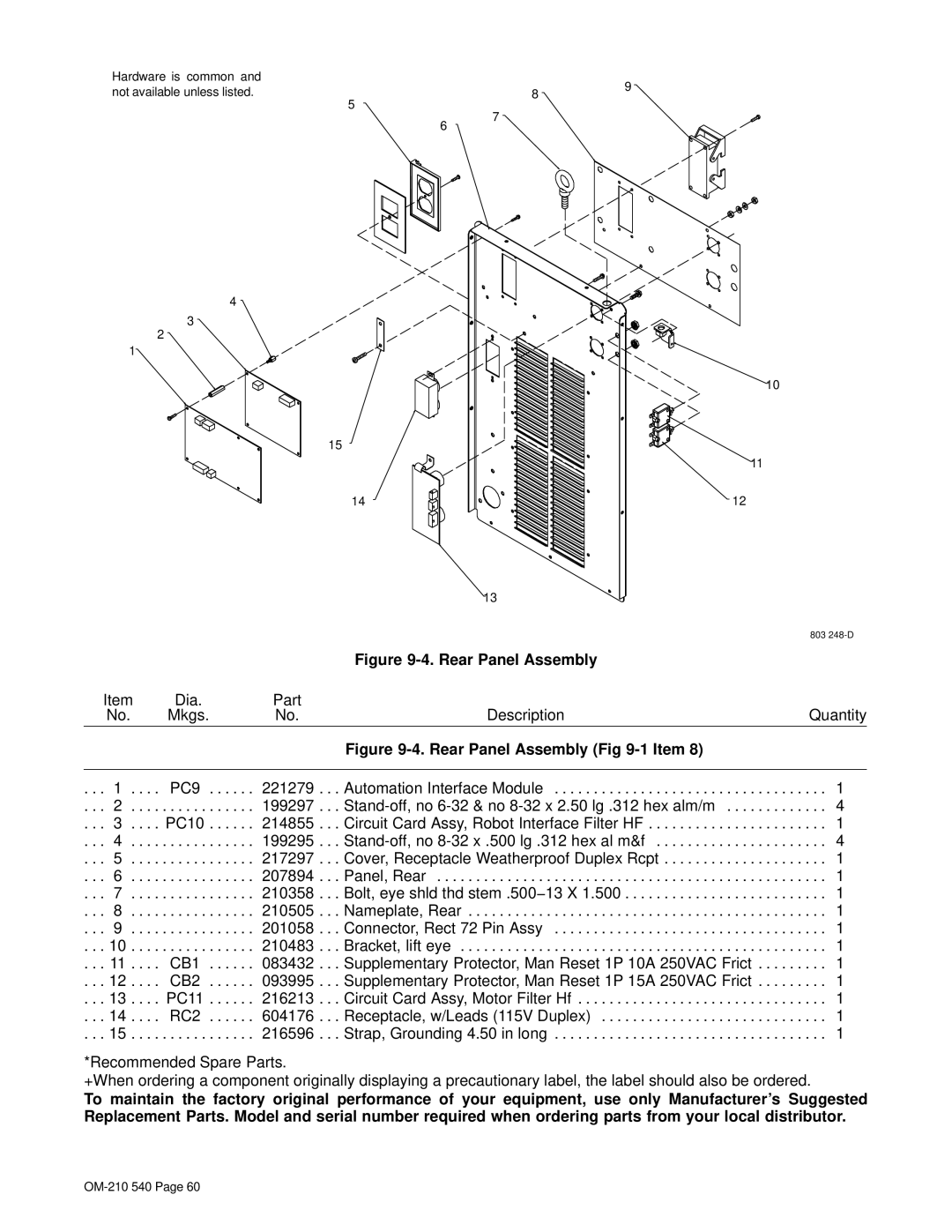 Miller Electric Auto-Axcess 450 manual Rear Panel Assembly 