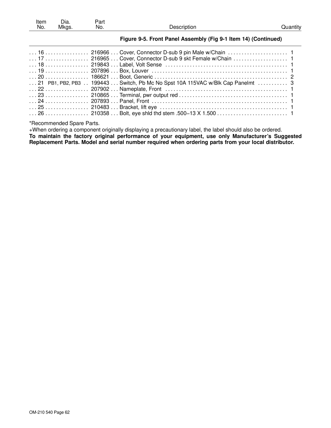 Miller Electric Auto-Axcess 450 manual Dia Part 