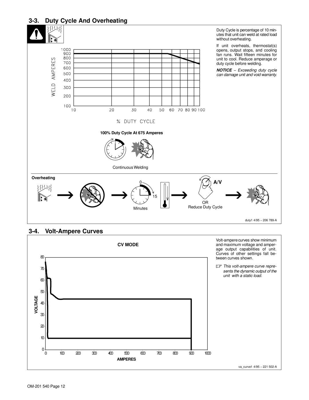 Miller Electric Auto Axcess 675 manual Duty Cycle And Overheating, Volt-Ampere Curves, 100% Duty Cycle At 675 Amperes 