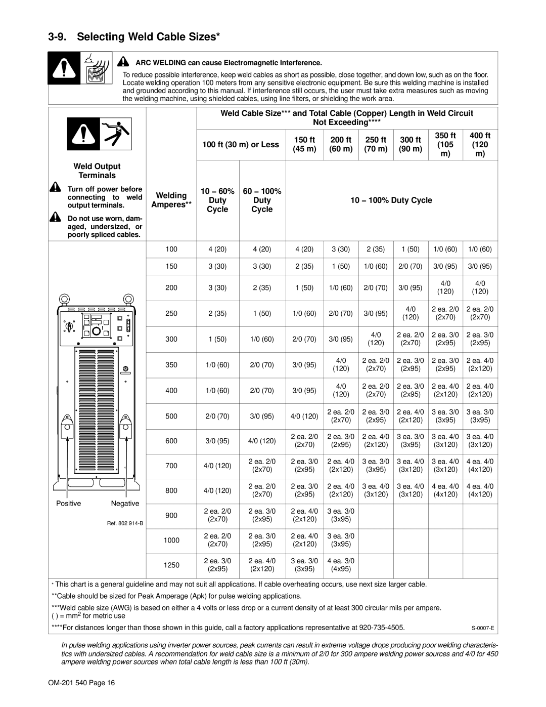 Miller Electric Auto Axcess 675 manual Selecting Weld Cable Sizes 