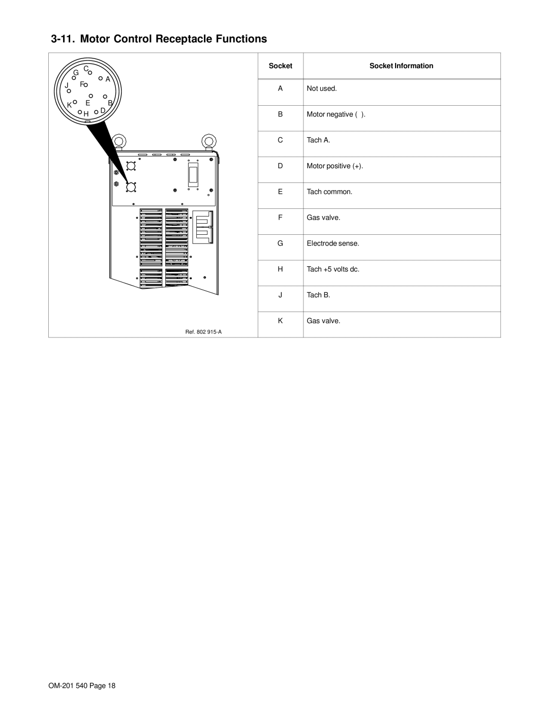 Miller Electric Auto Axcess 675 manual Motor Control Receptacle Functions 