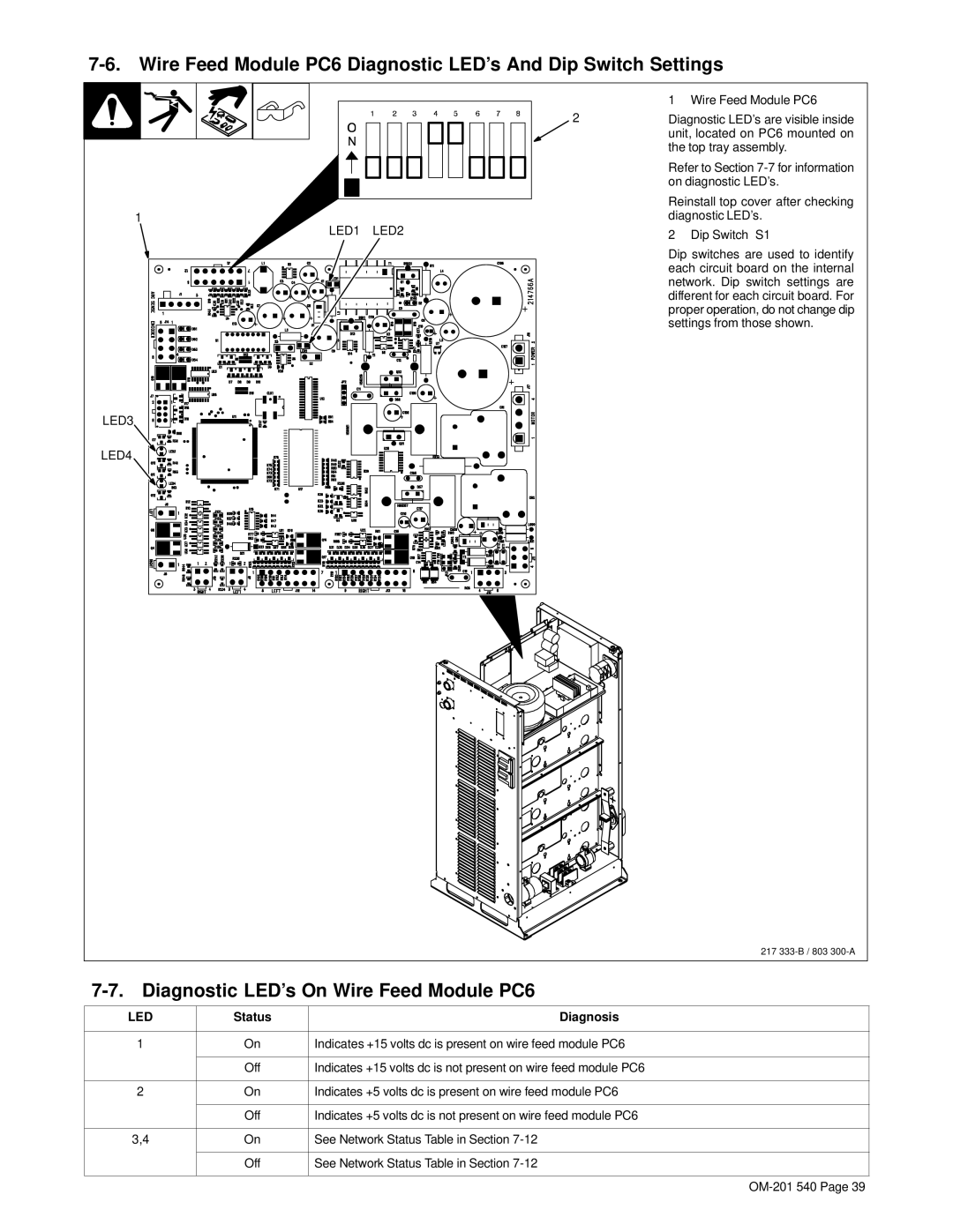 Miller Electric Auto Axcess 675 manual Diagnostic LED’s On Wire Feed Module PC6 