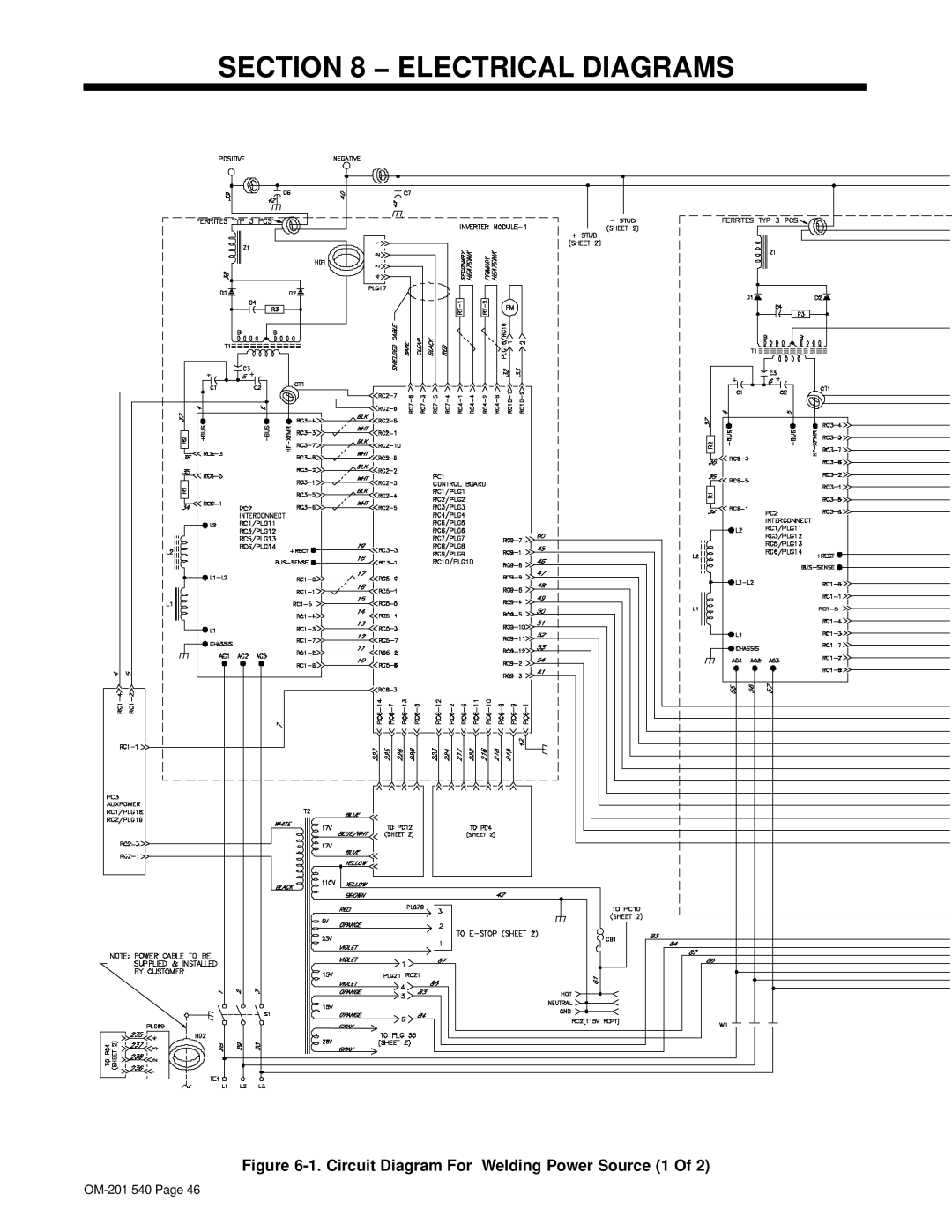 Miller Electric Auto Axcess 675 manual Electrical Diagrams, Circuit Diagram For Welding Power Source 1 