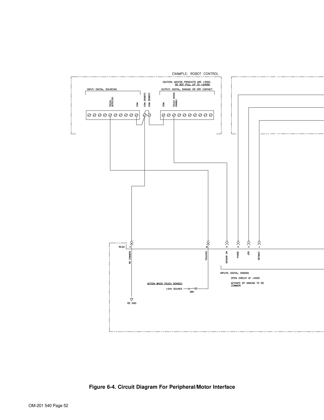 Miller Electric Auto Axcess 675 manual Circuit Diagram For Peripheral/Motor Interface 