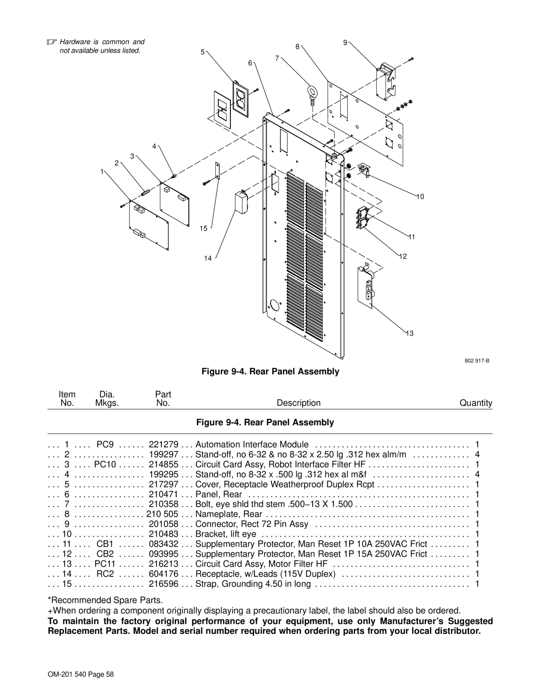 Miller Electric Auto Axcess 675 manual Rear Panel Assembly 