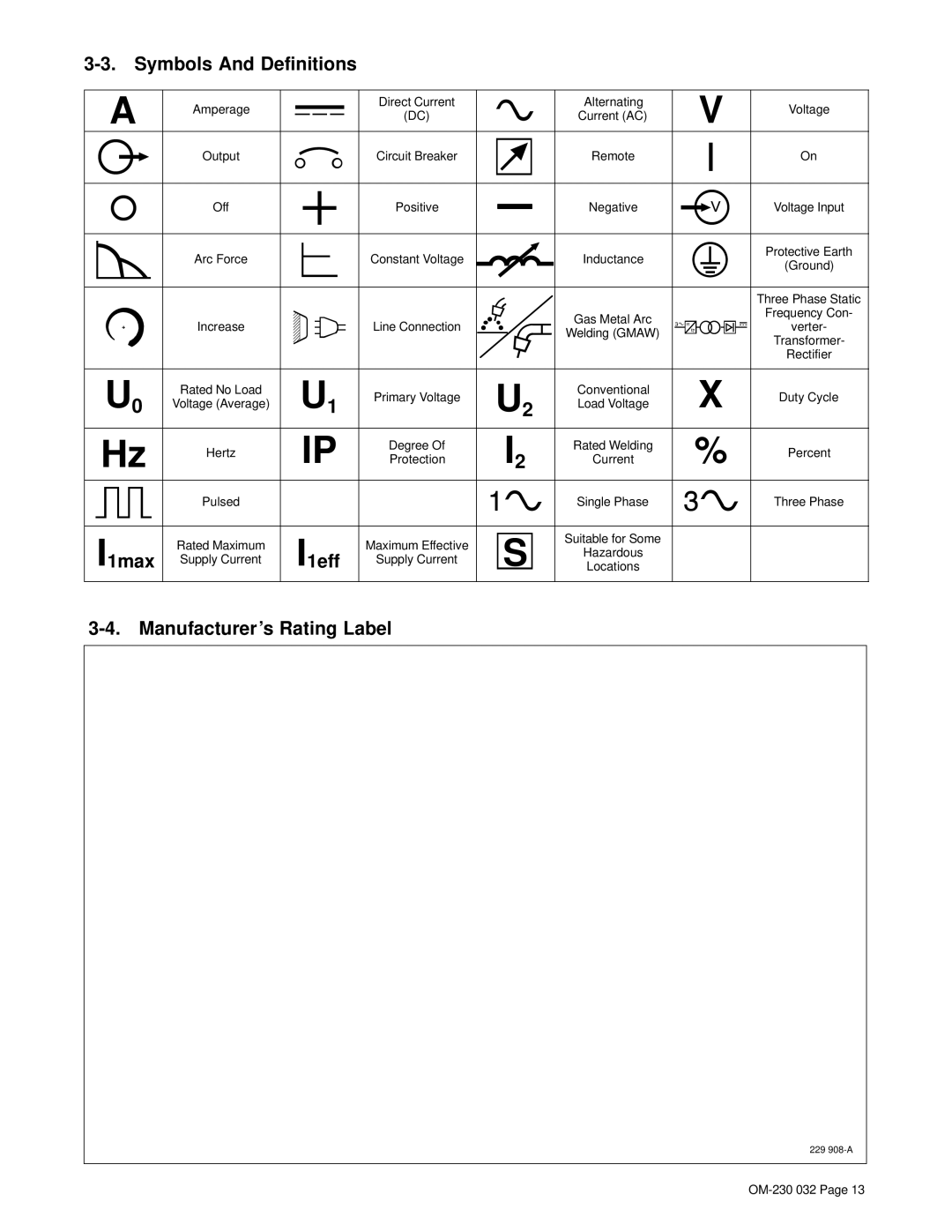 Miller Electric Axcess 300 manual Symbols And Definitions, I1max, I1eff, Manufacturer’s Rating Label 