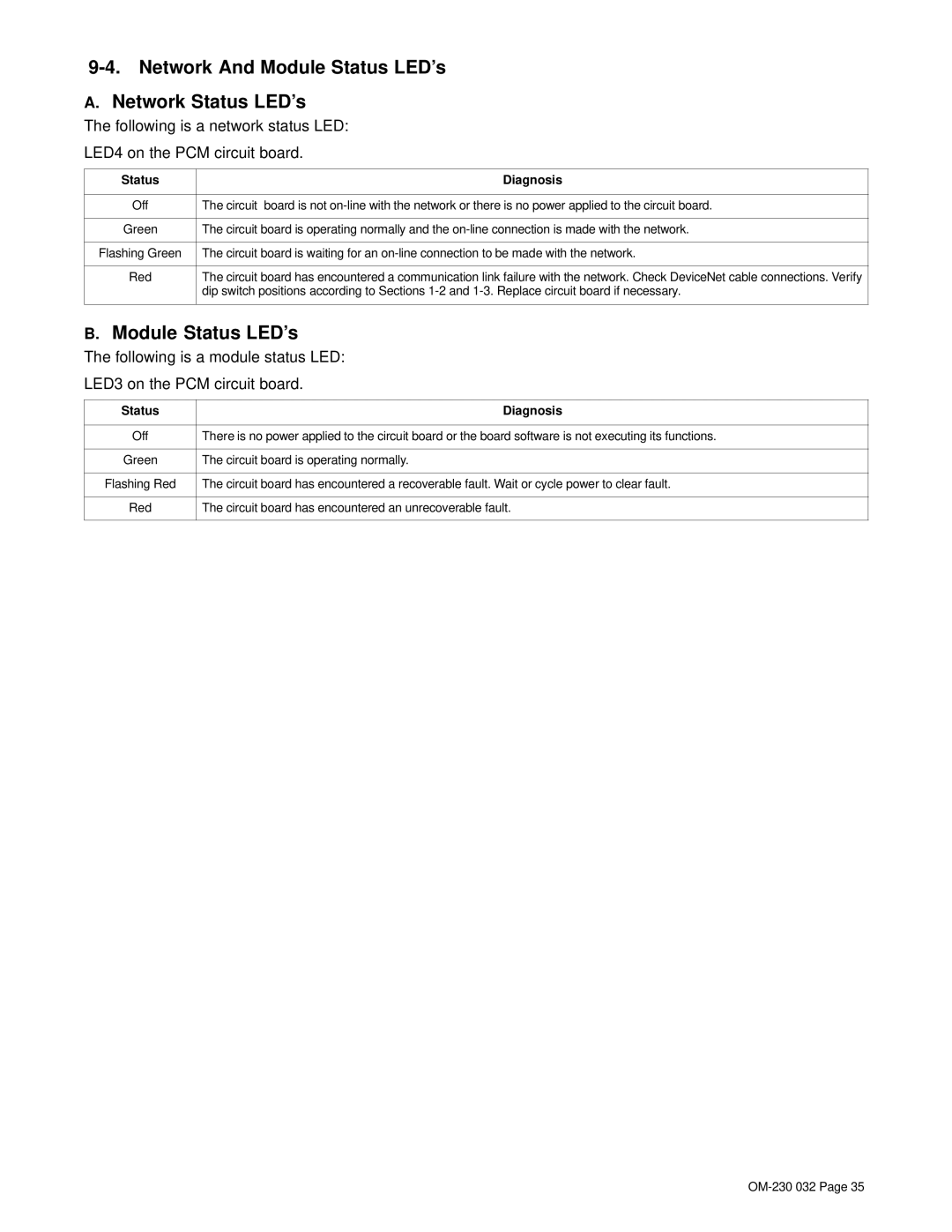 Miller Electric Axcess 300 Network And Module Status LED’s Network Status LED’s, Red, Circuit board is operating normally 