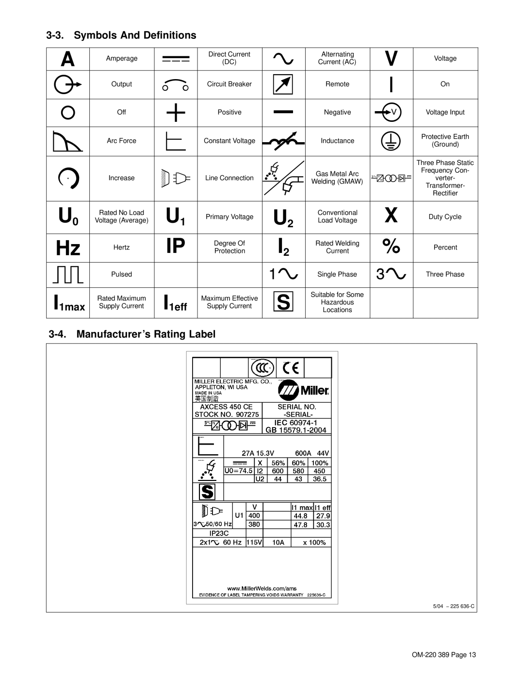 Miller Electric Axcess 450 manual Symbols And Definitions, I1max, I1eff, Manufacturer’s Rating Label 