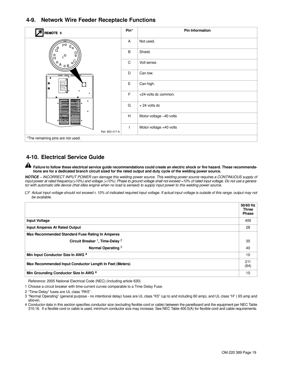 Miller Electric Axcess 450 manual Network Wire Feeder Receptacle Functions, Electrical Service Guide, Pin, 50/60 Hz 